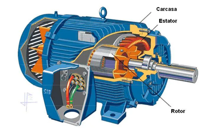 Empresa de Manutenção de Motores Elétricos